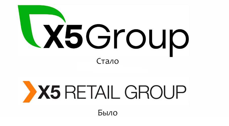 Компания х5 групп. Х5 Ритейл групп логотип. X5 Retail Group новый логотип. Холдинг x5 Retail Group. X5 Group новый логотип.