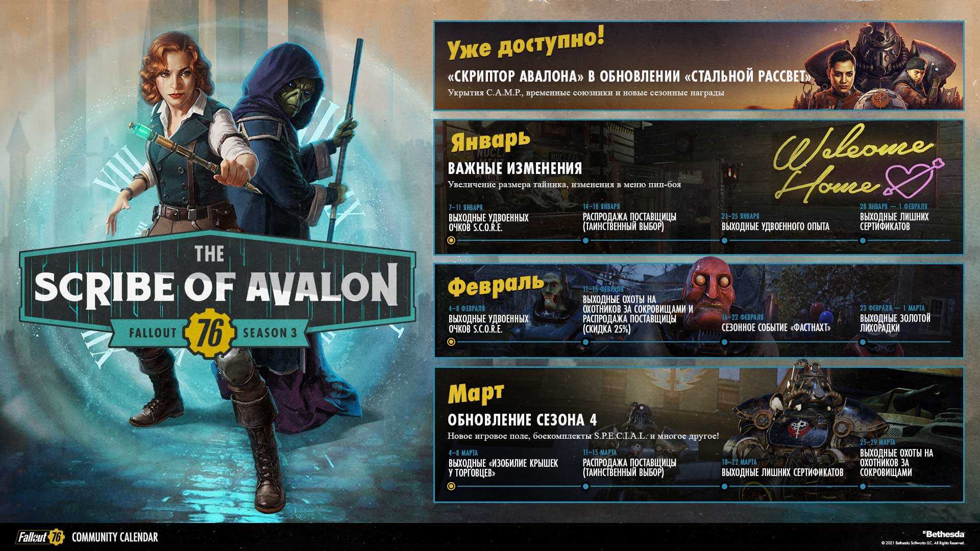 Чем отличается fallout 3 от fallout 3 game of the year edition