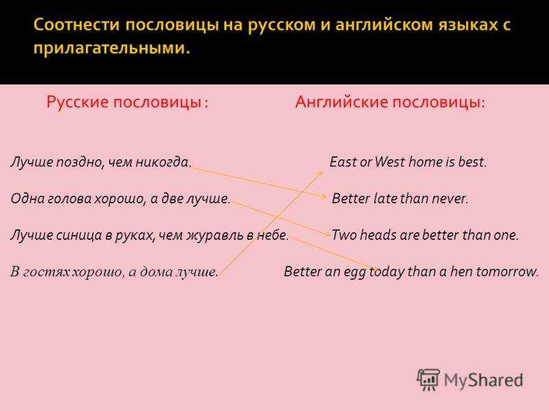 Английские и русские пословицы и поговорки сходства и различия презентация