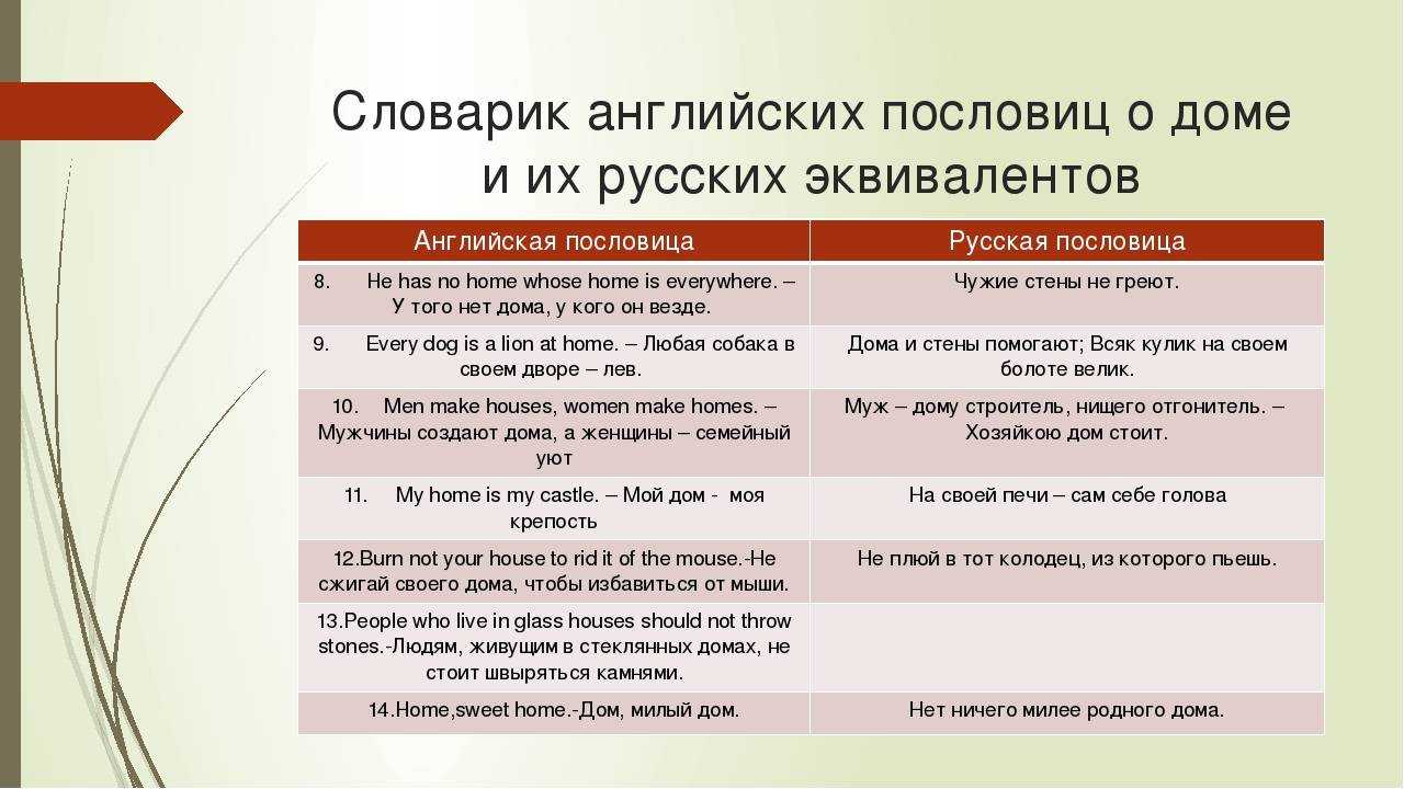 Отличаются перевод. Английские пословицы и поговорки. Русские пословицы на английском. Пословицы и поговорки на английском языке. Английские пословицы с переводом.