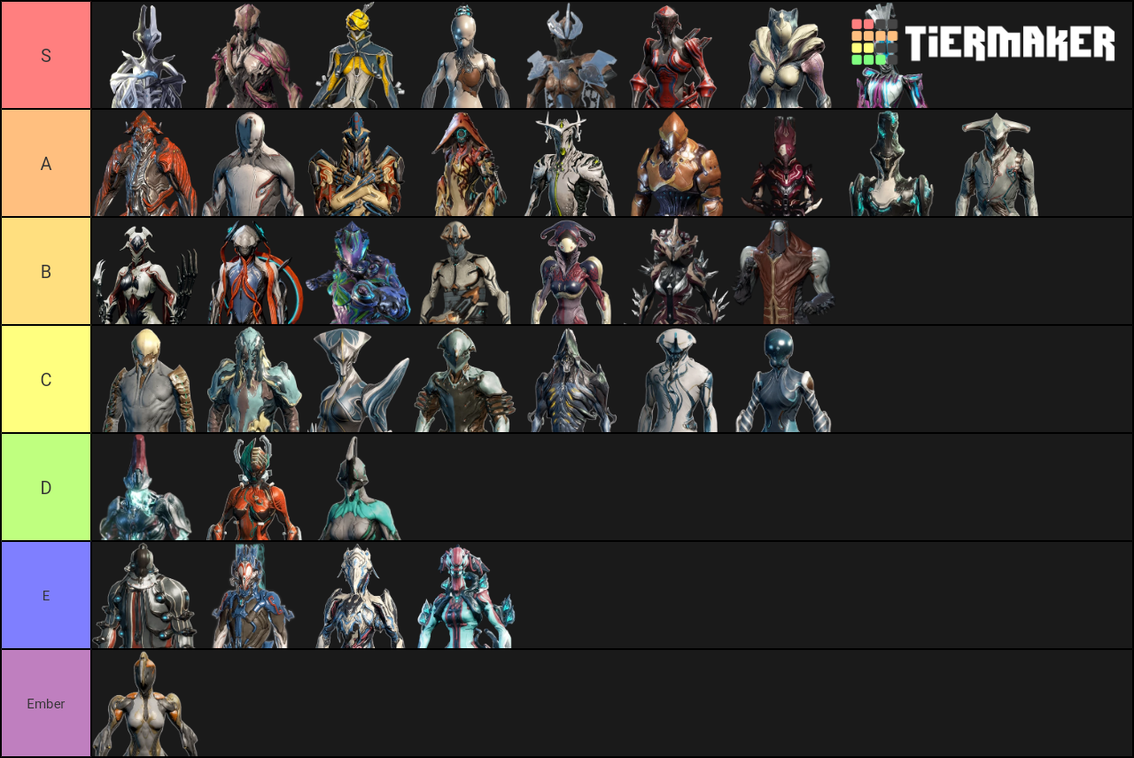 Which warframe is the best фото 1
