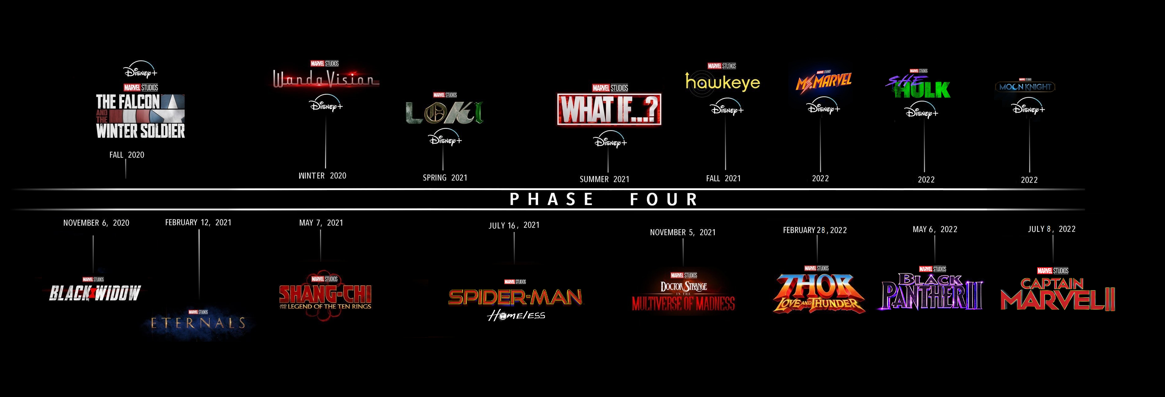 Люди икс 97 график выхода. Кинематографическая Вселенная Марвел 4 фаза. Хронология киновселенной Марвел 2022. Marvel 4 фаза график.