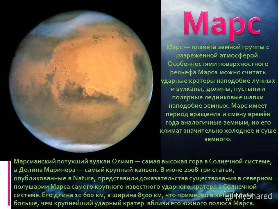 Марс - красная планета | космогид