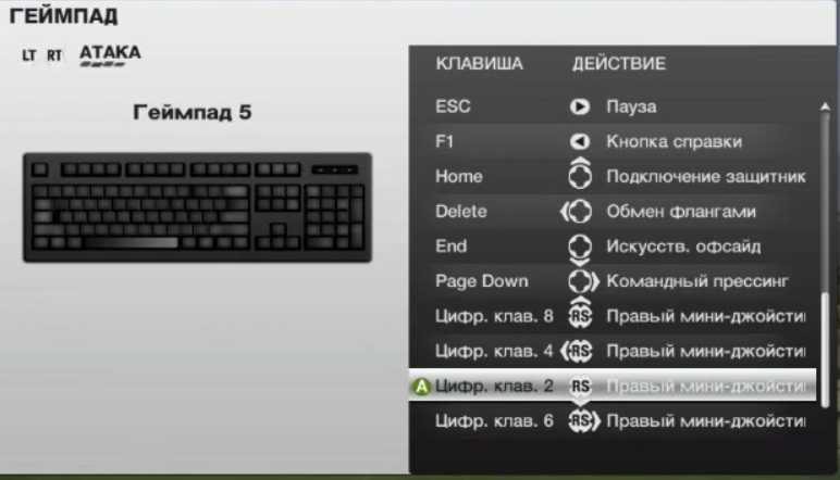 Fifa клавиатура. Управление FIFA 11. Управление клавиатурой. Управление ФИФА на клавиатуре. Управление в играх на клавиатуре.