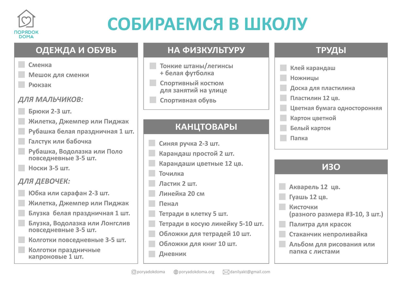 Чек листы телеграмм слив фото 65