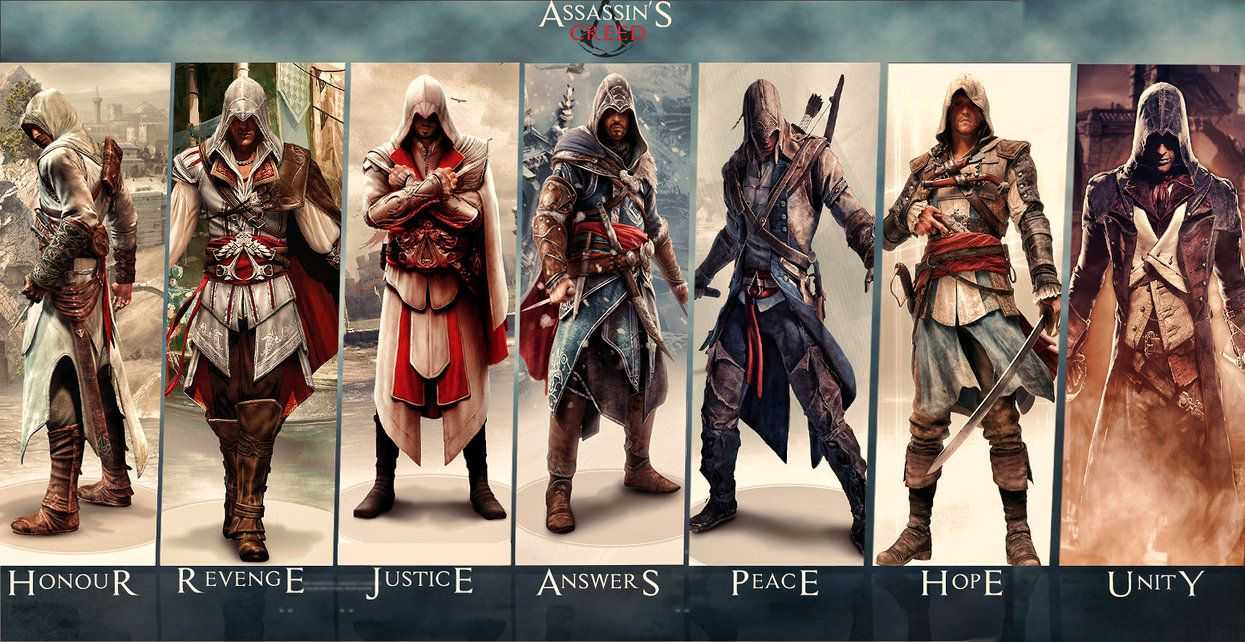 Assassin's какой лучше. Хронология всех игр ассасин Крид. Эволюция игры ассасин Крид. Главные герои ассасин Крид.