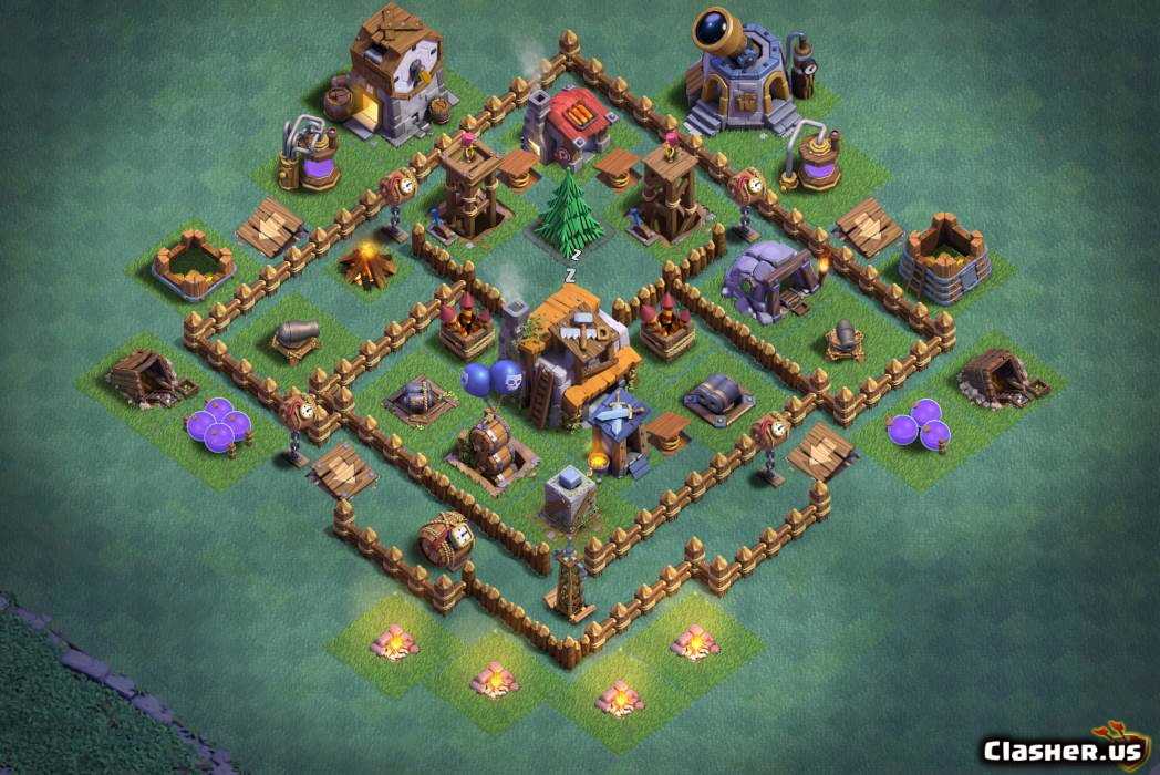 Как установить clash of clans на пк за 2 минуты – быстрый гайд