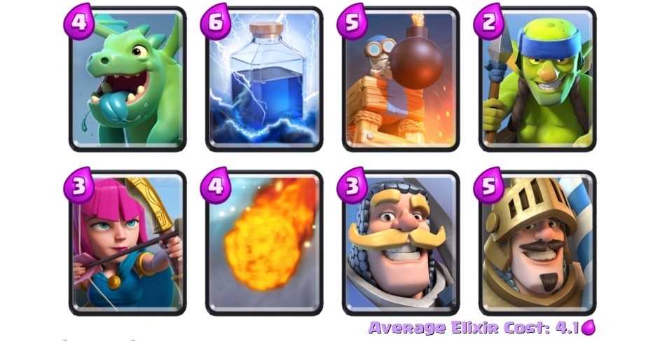 Объяснение мастерства карт clash royale: что оно делает. мастерство в клеш рояль | новости, гайды, обзоры, рецензии все о лучших компьютерных играх