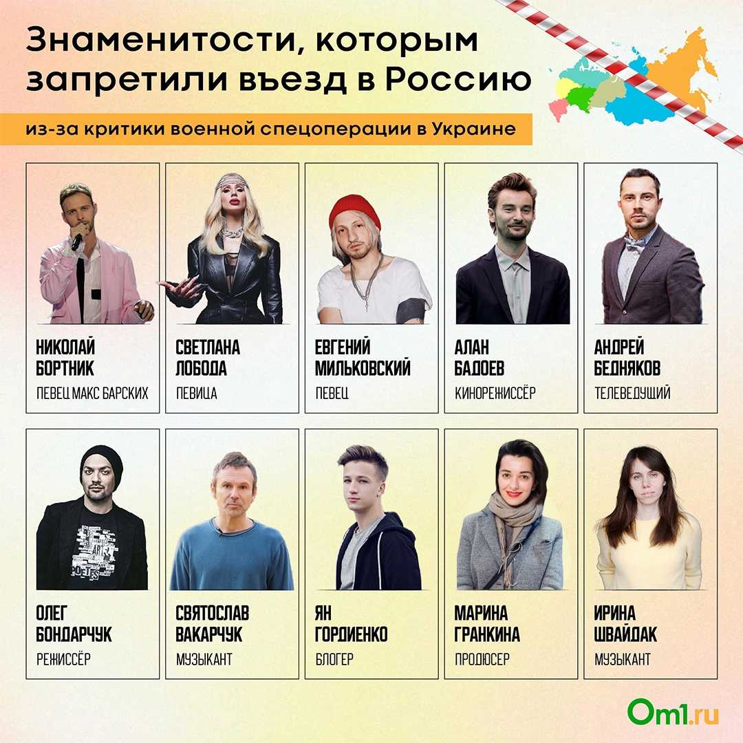 Актеры Одной Роли Список Российских Звезд
