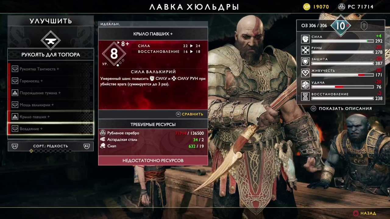 God of war: ascension                —
                актеры русского дубляжа