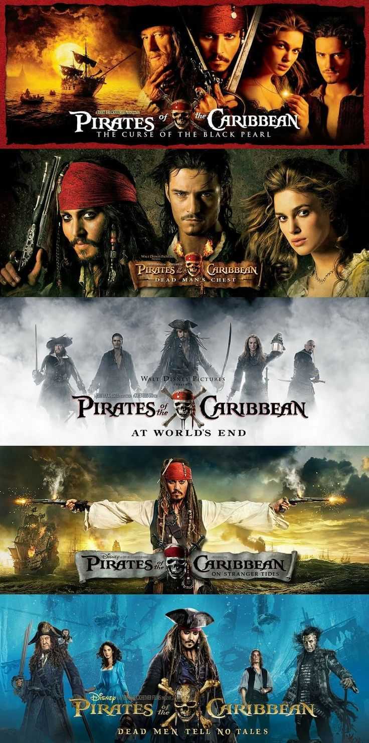 Пираты карибского моря 6: сокровища потерянной бездны: дата выхода и трейлер, сюжет