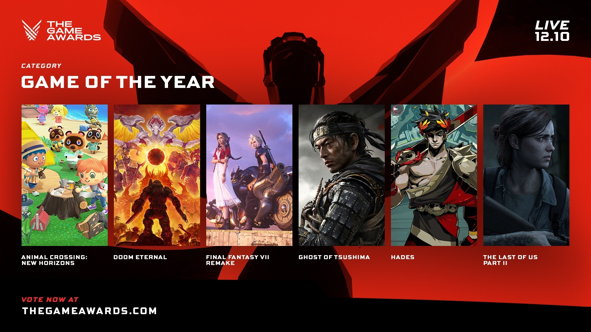 Valve объявила победителей премии steam awards 2022