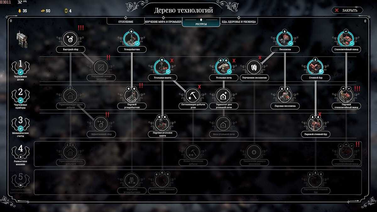 Аргенти прокачка. Frostpunk гайд. Frostpunk моды. Frostpunk советы гайд. Падение Винтерхоума гайд.