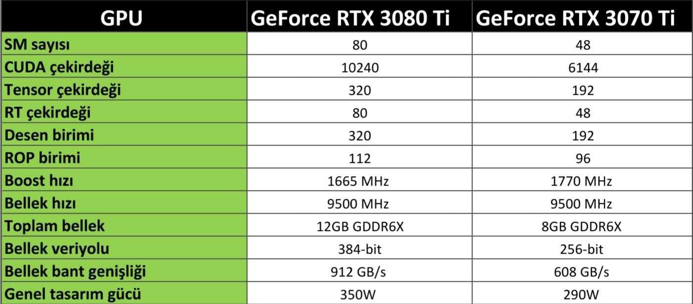 Sony объявила системные требования spider-man на пк: для 4к в 60 fps потребуется geforce rtx 3070