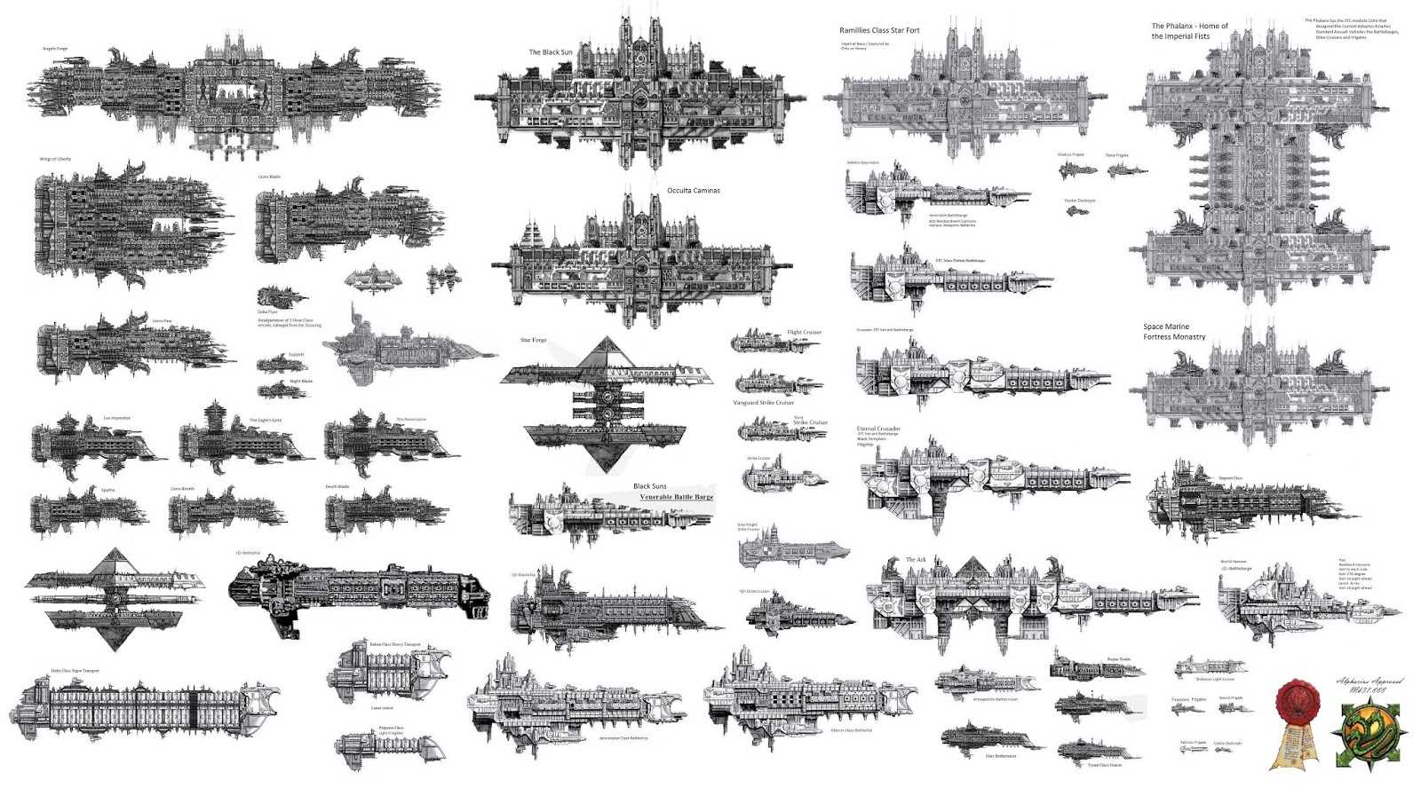 Warhammer 40000 сравнение размеров кораблей