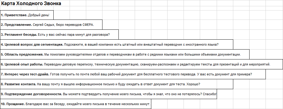 Холодные звонки менеджера по продажам схема разговора по телефону